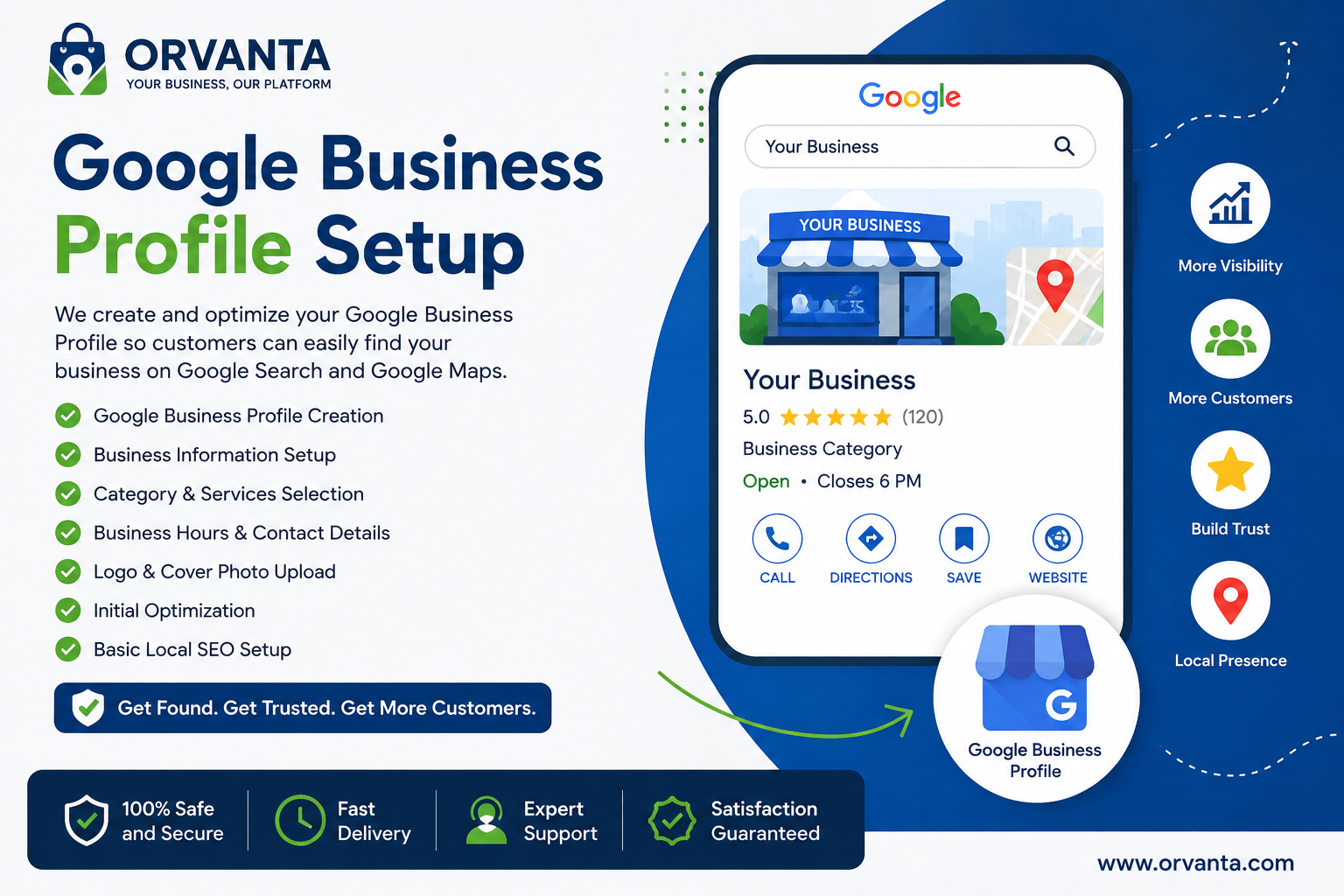 Google Business Profile Setup