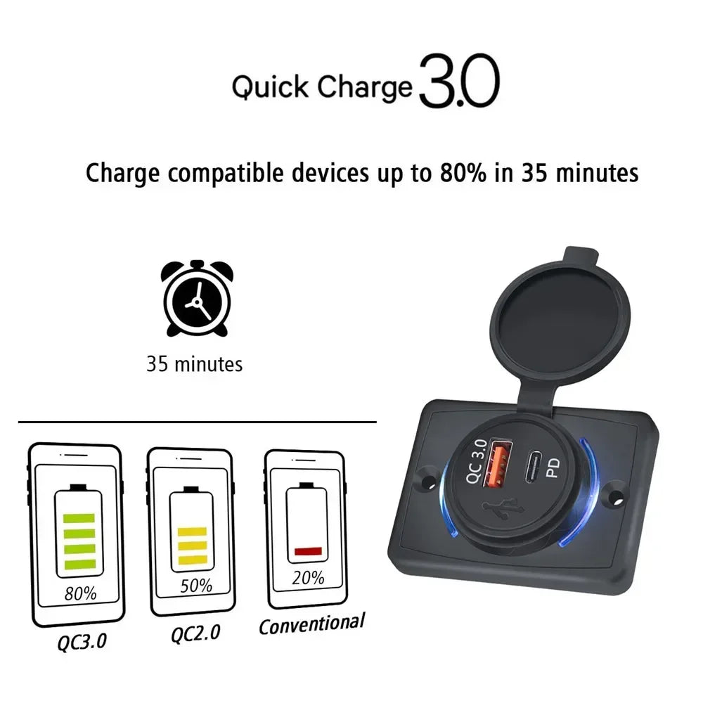 Dual USB Charger Waterproof 12-24V Modified Car Charger with Sliding Cap Fast Charging Power Adapter for Car Boat Bus, RV
